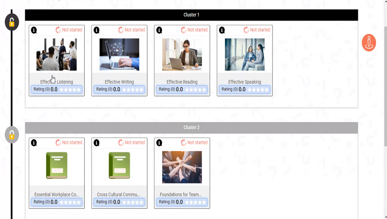 Learning Path Lms What is Learning Path | A Complete Guide - PlayAblo.AI LMS